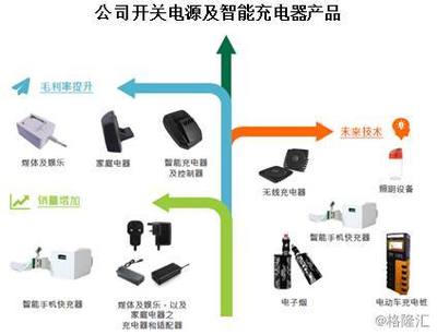 天寶集團(tuán)首家海外工廠盛大開幕，照明設(shè)備海外業(yè)務(wù)邁向新里程